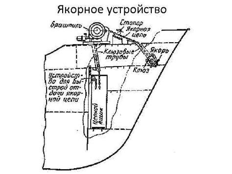 Что такое якорное предприятие и как работает система якорного предприятия?