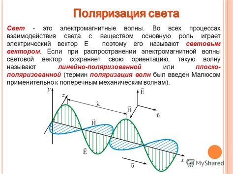 Что такое 3 волна