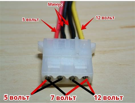 Что такое 4-пиновое соединение PWM