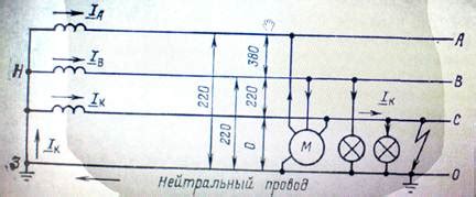 Что такое 660 вольт?