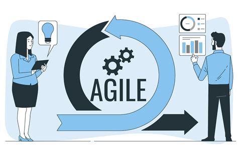 Что такое Agile?