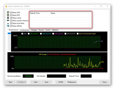 Что такое CPU Utilization?