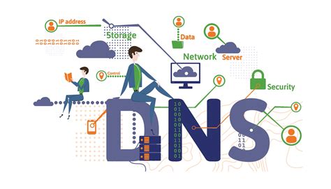 Что такое DNS-разрешение