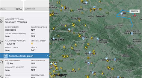 Что такое Flightradar24?