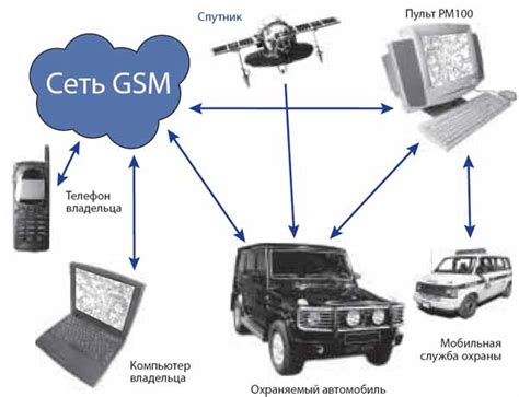 Что такое GSM в фотобумаге