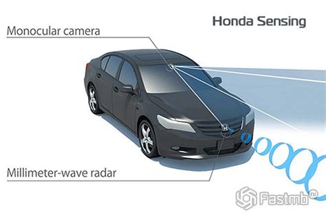 Что такое Honda Sensing