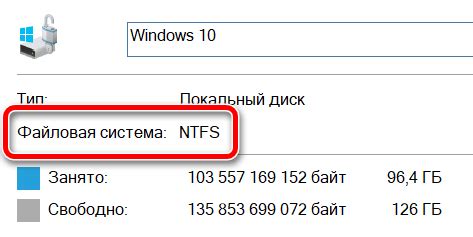 Что такое NTFS папка?