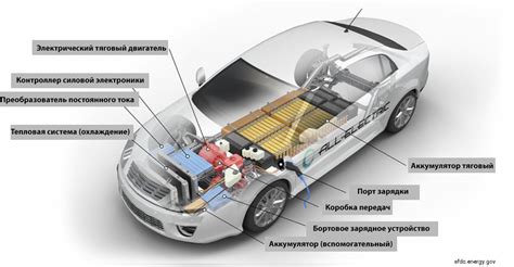 Что такое OEM автозапчасти и как они отличаются от аналогов