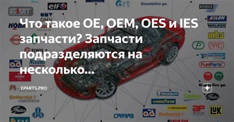 Что такое OEM запчасти?