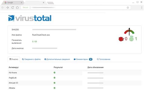 Что такое VirusTotal ком?