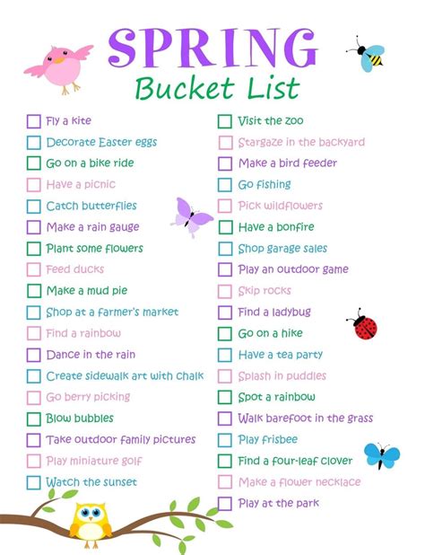 Что такое bucket list?