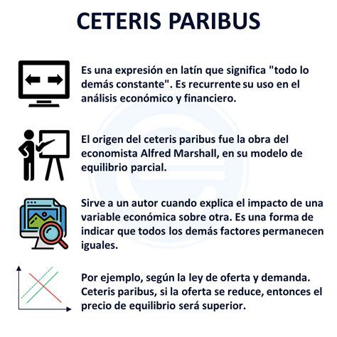 Что такое ceteris paribus?