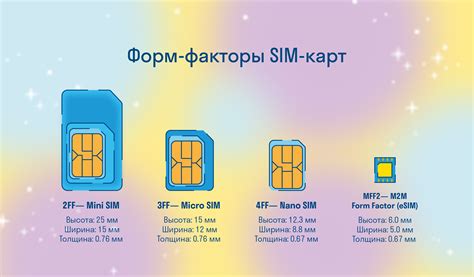 Что такое eSim и какие возможности она предоставляет?