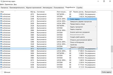 Что такое svchost.exe: основы работы процесса svchost.exe