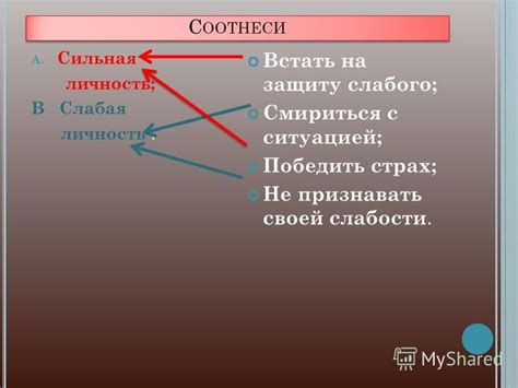 Что характеризует сильную личность?