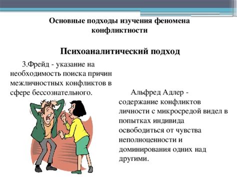 Чувства неполноценности и стремление к разрешению конфликтов