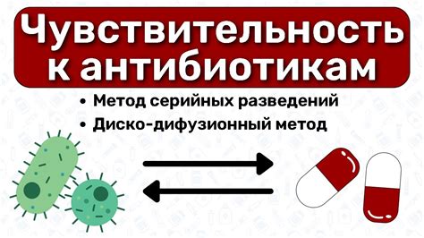 Чувствительность антибиотиков: