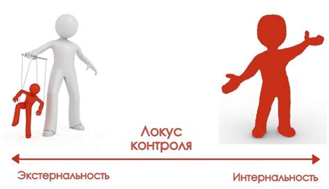 Чувство власти и контроля