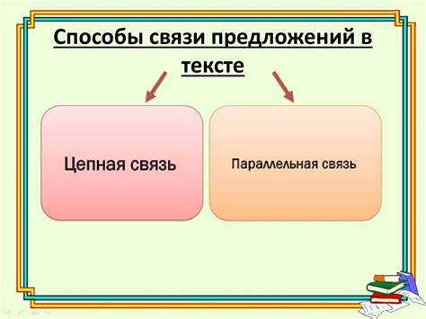 Шаг: примеры использования в тексте