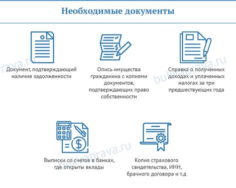 Шаги для начала процедуры госзакупок