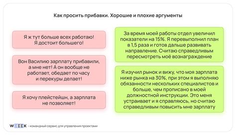 Шаги для урегулирования задержки зарплаты