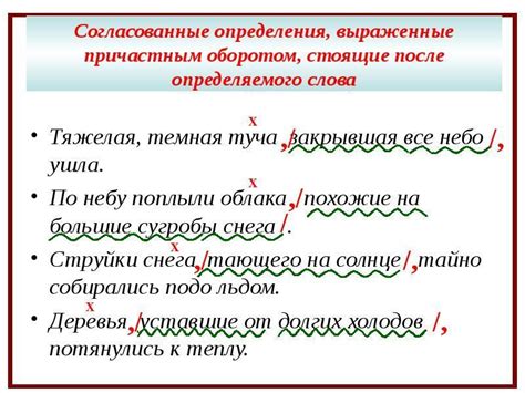 Шаги к созданию эффективного предложения с причастным оборотом