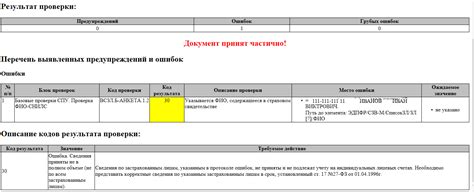 Шаги по исправлению ошибок в xml