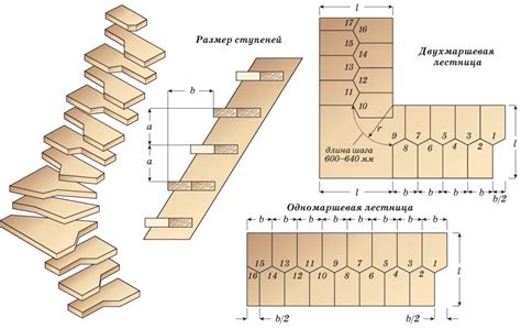 Шаг 2: Инструкция по монтажу