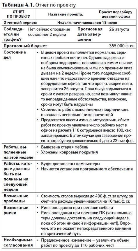 Шаг 3: Собирайте доказательства