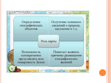 Шаг 6. Сны как источник информации: применение сновидений о зарубежных торговых точках в повседневной жизни