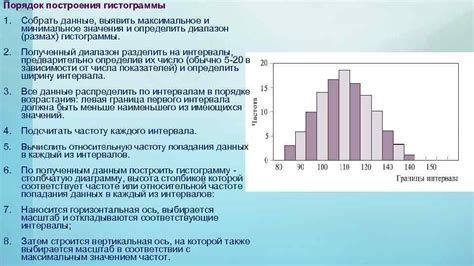 Шапочка как инструмент предварительного анализа