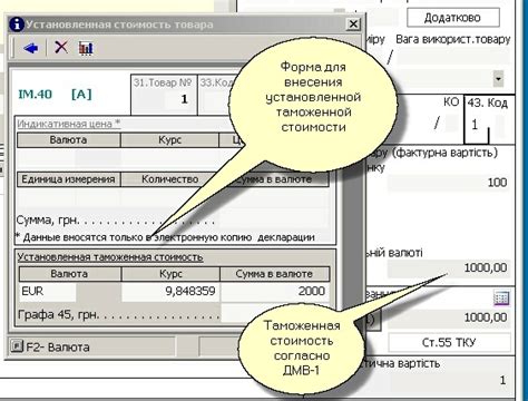 Шестизначные коды товаров по ГТД и их значение