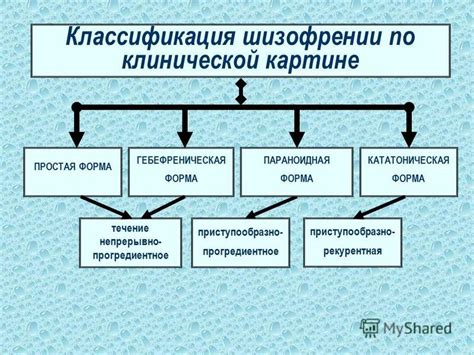 Шизофрения: классификация, инвалидность, реабилитация