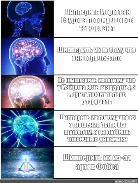 Шипперить: все, что вам нужно знать о типах шипперства у подростков