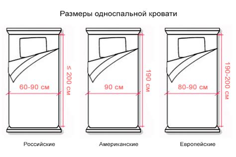 Ширина кровати и стиль интерьера