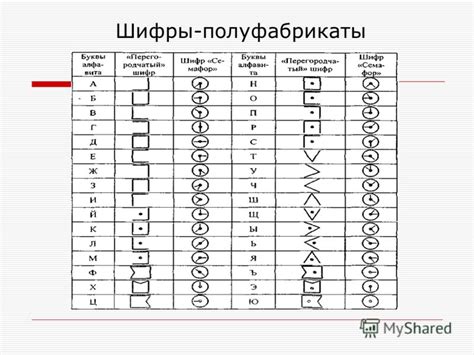 Шифры и символика подсознательных посланий