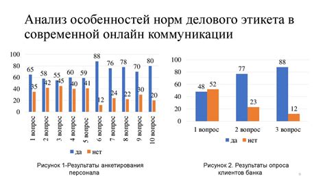 Шмыгнул в современной онлайн-коммуникации