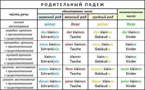 Шпиль по-немецки: каково его значение и происхождение?