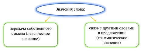 Штабель: определение понятия и его применение