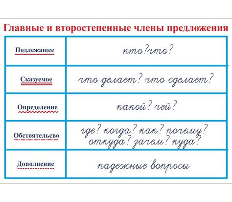 Штампы речи: их значение и влияние на нас