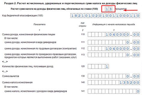 Штрафы за неправильное заполнение строки 110 6 НДФЛ