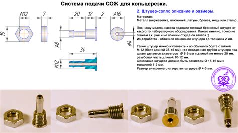 Штуцер резьба: определение, применение, виды и особенности