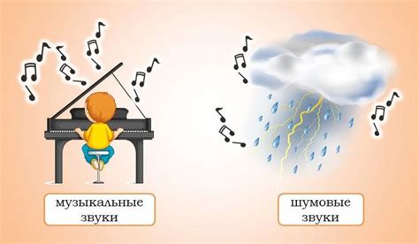 Шумовые звуки в окружающей среде