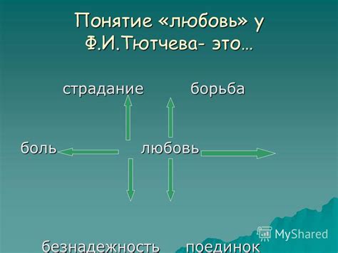 Шум нагорный как термин у Тютчева: понятие и его значение