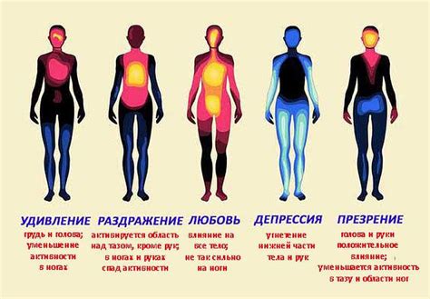 Щипание как проявление эмоций