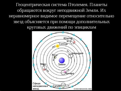 Эволюционные корни круговых движений