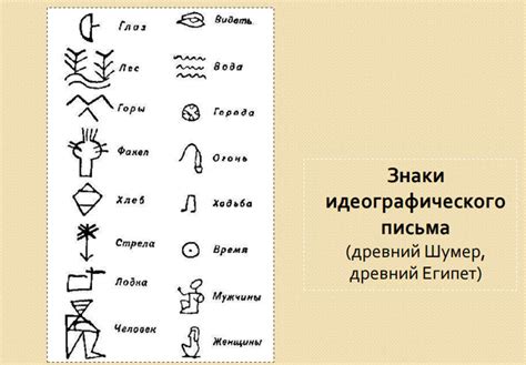 Эволюция письменности и применение запятой в Восточной Европе