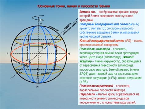 Экватор: значение и основные понятия