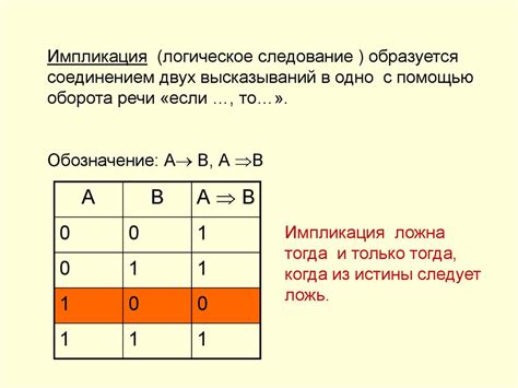 Эквивалентность в информатике: понятие и значение