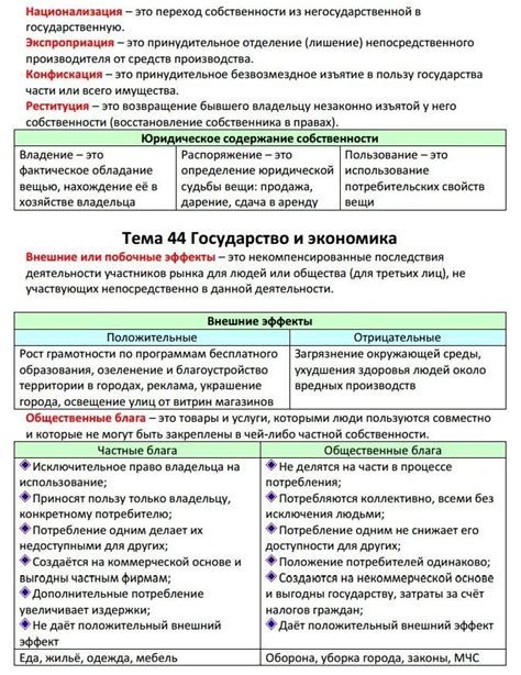 Эквивалентный товар: основные аспекты